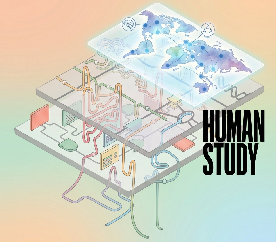 Human studies represented as reusable, connected experimental systems